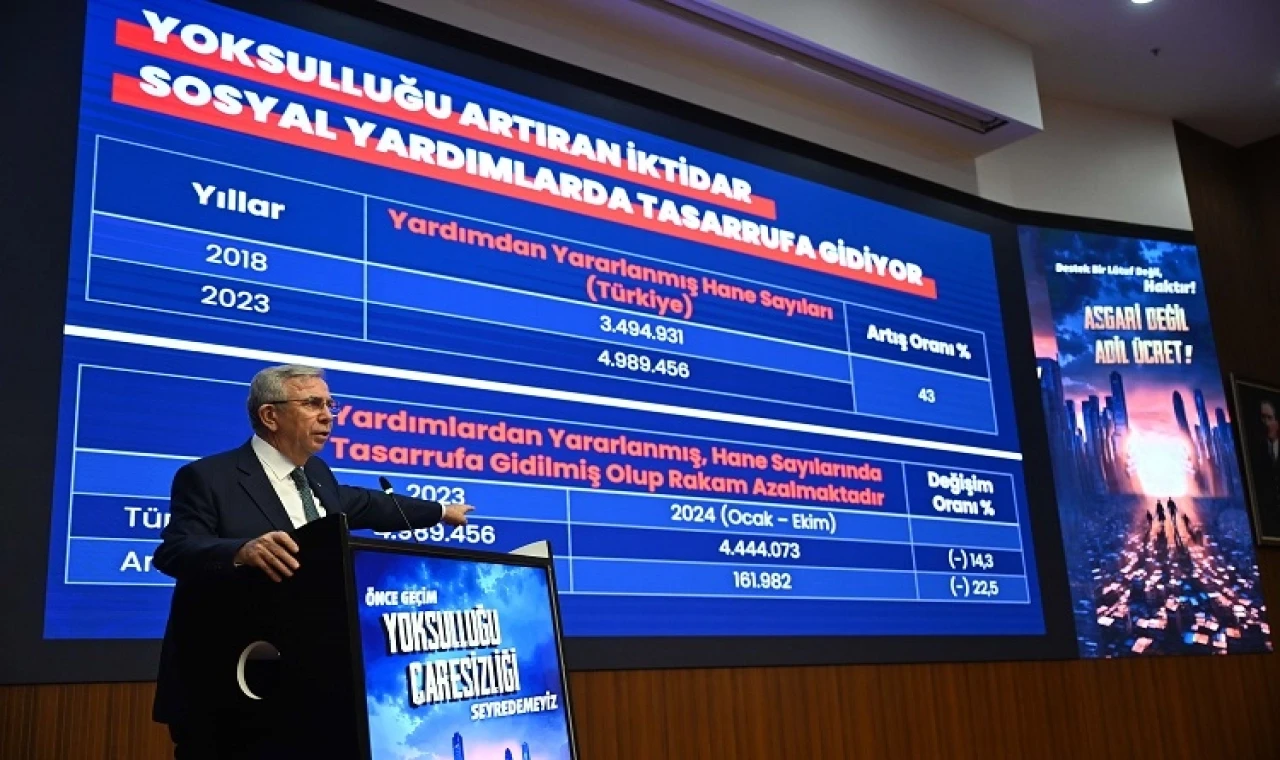 Ankara Büyükşehir’den asgari ücrete destek programı