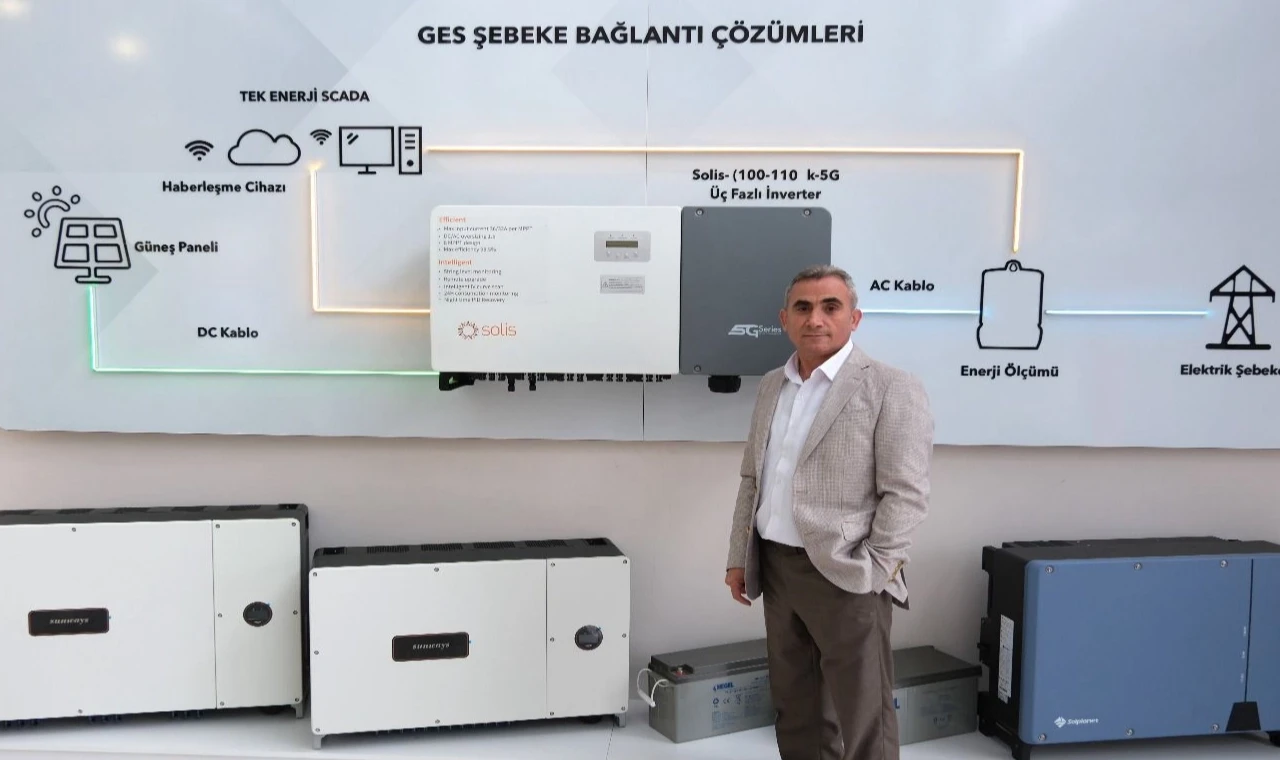 Gelecek için ’yap-işlet-devret’le Bursa’dan temiz enerji yatırımı