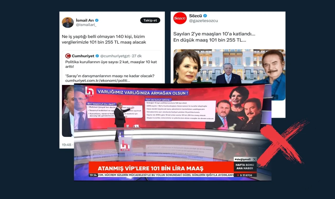 İletişim’den Politika Kurulları’nın maaş açıklaması