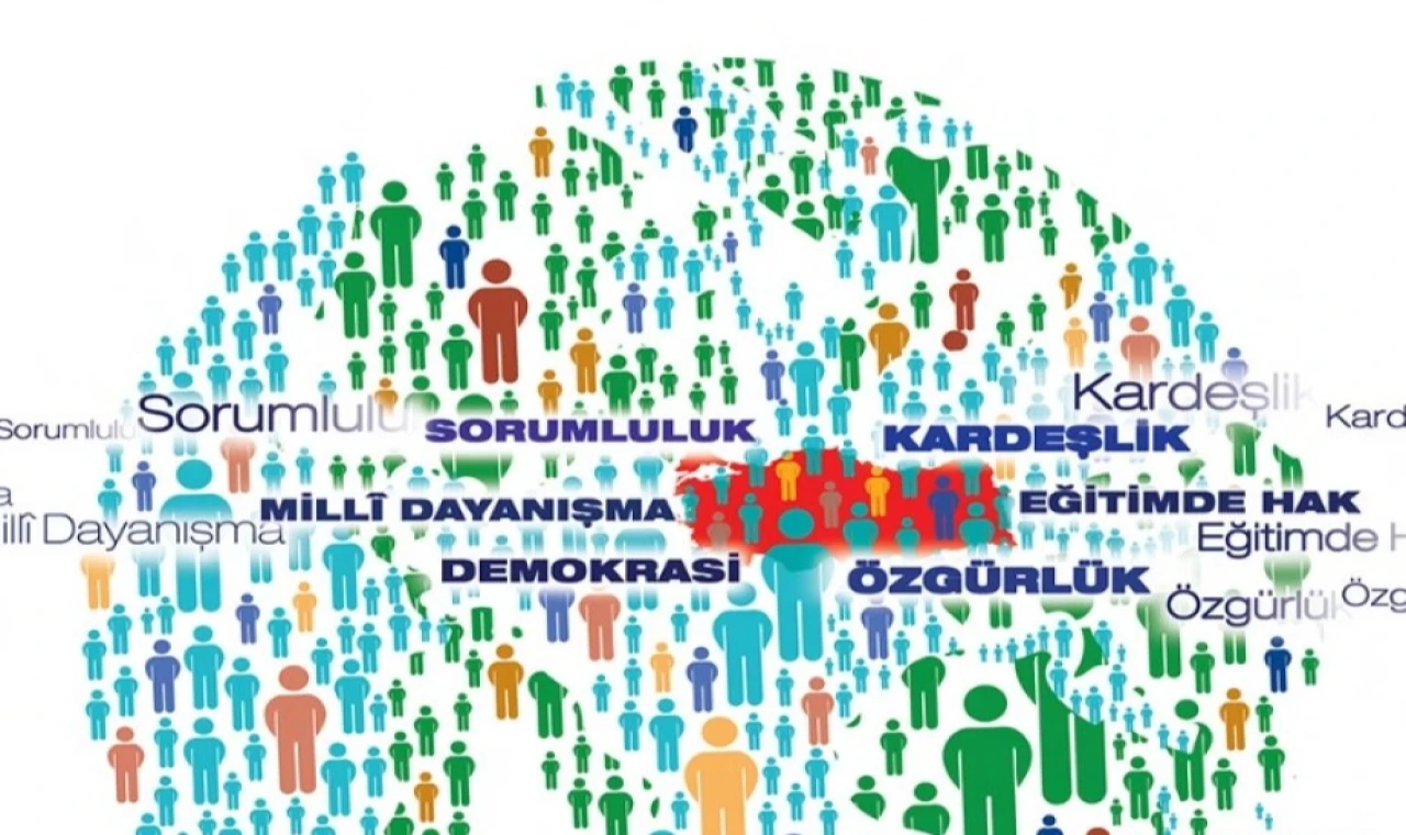 Öğretmenler ’Maarif Kongresi’ne hazırlanıyor