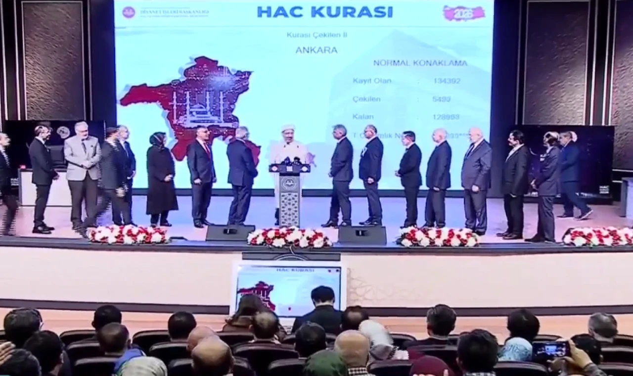 Hac kuraları çekildi! Sonuçlar saat 20’de E-Devlet’te