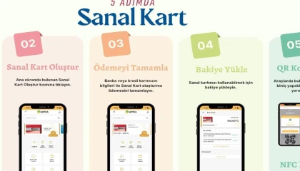 MOTAŞ Sanal Kart uygulamasını başlattı