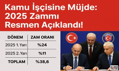 Kamu İşçilerine 2025-2026 Yılları İçin Zam Müjde Toplu Sözleşme İmzalandı