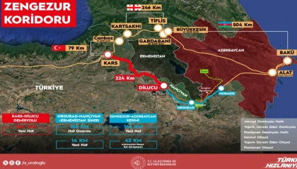 Zengezur Koridoru’nda tarihi adım