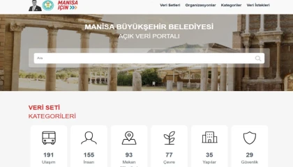 Manisa’da veri devrimi!