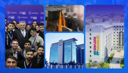 GSB burs ve öğrenim kredisi sonuçları açıklandı