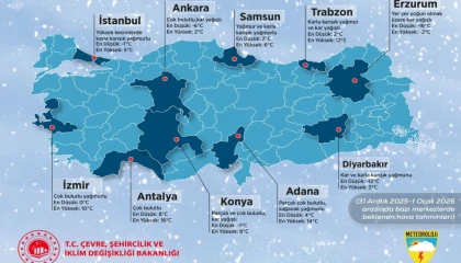 2025’in son hava raporu... Yeni yıla soğuk ve yağışlı hava ile giriyoruz