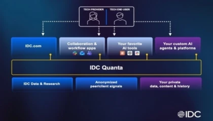 IDC, Directions 2026’da IDC Quanta™ çözümünü tanıtarak teknoloji zekasında yeni dönem başlatıyor